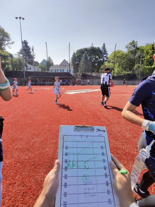 Coach's clipboard with hand-drawn flag football plays